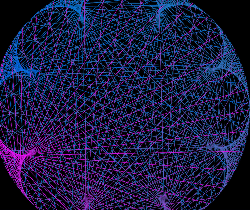 Time Table Visualization (gradient effect)