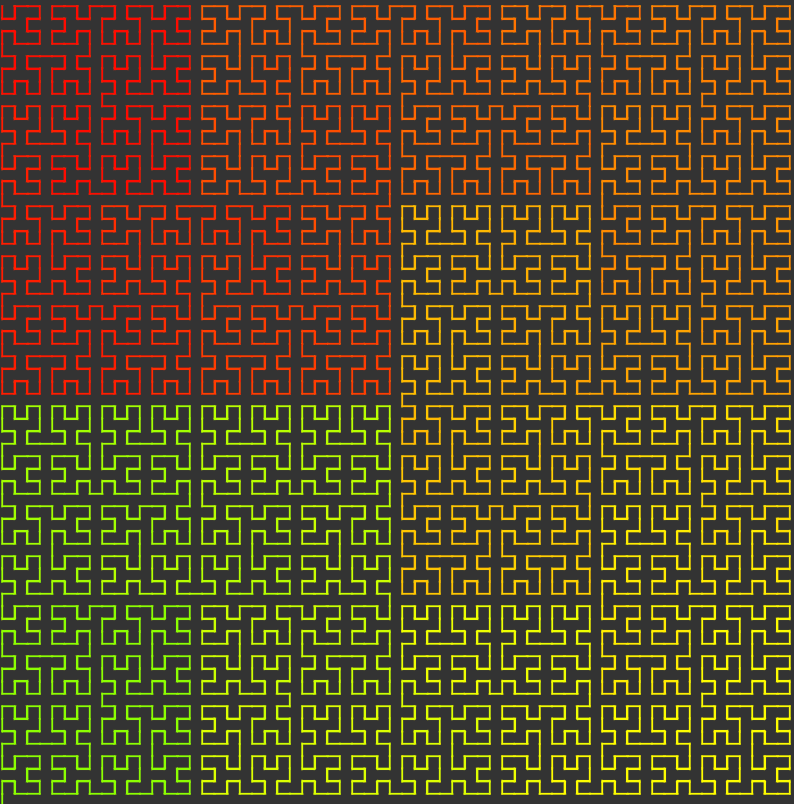 Hilbert Curve with p5.js
