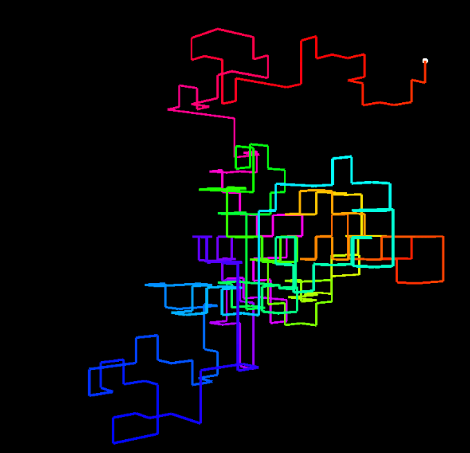 "3D" code example