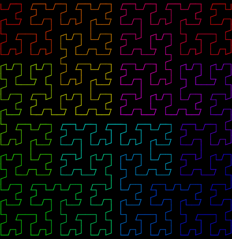 Hiilbert Curve - Interpolation Between Orders
