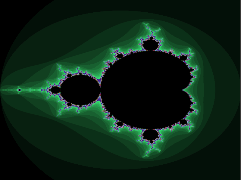 Colorful Mandelbrot Visualization