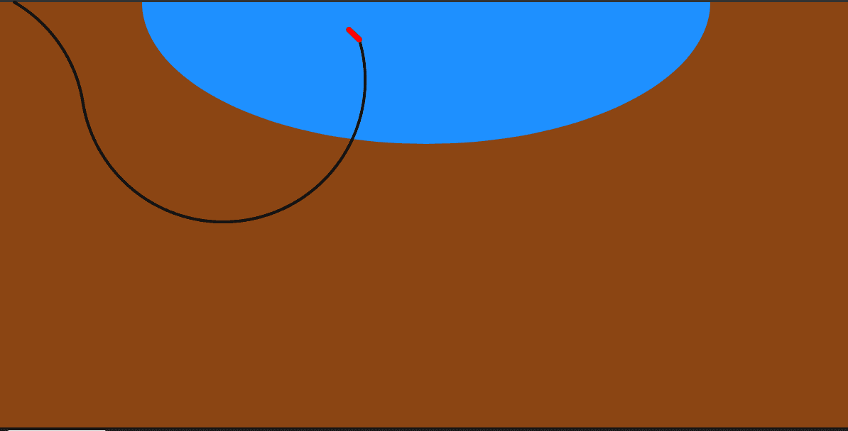 Horizontal Directional Drilling